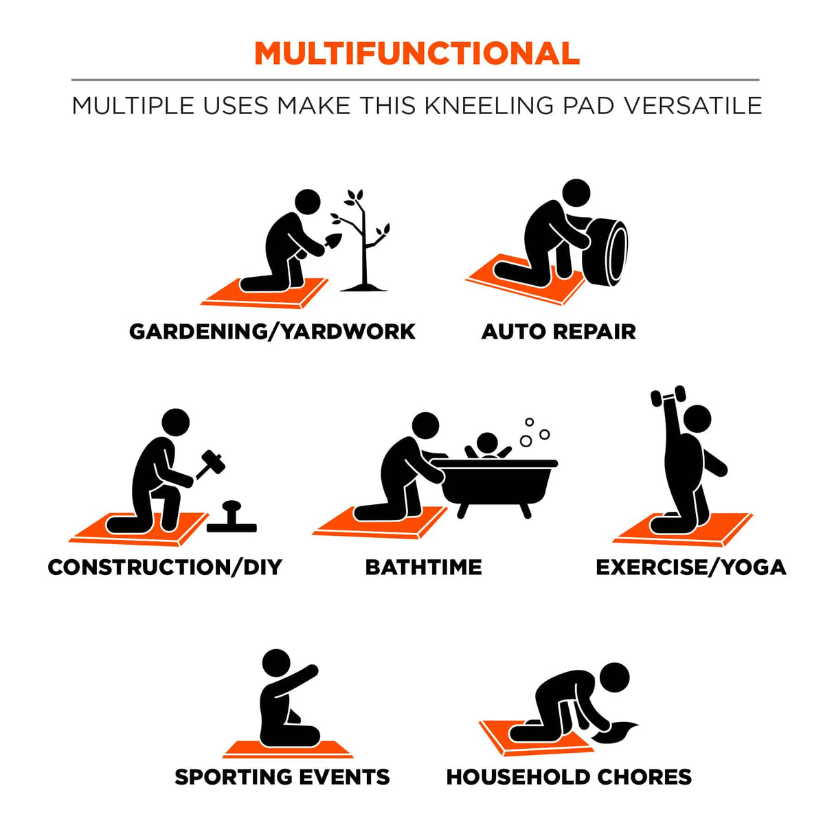 Ergodyne ProFlex 380 Standard Foam Kneeling Pad