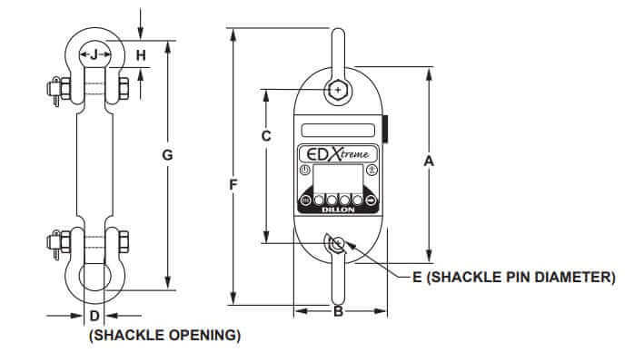 Dillon EDExtreme Dynamometer