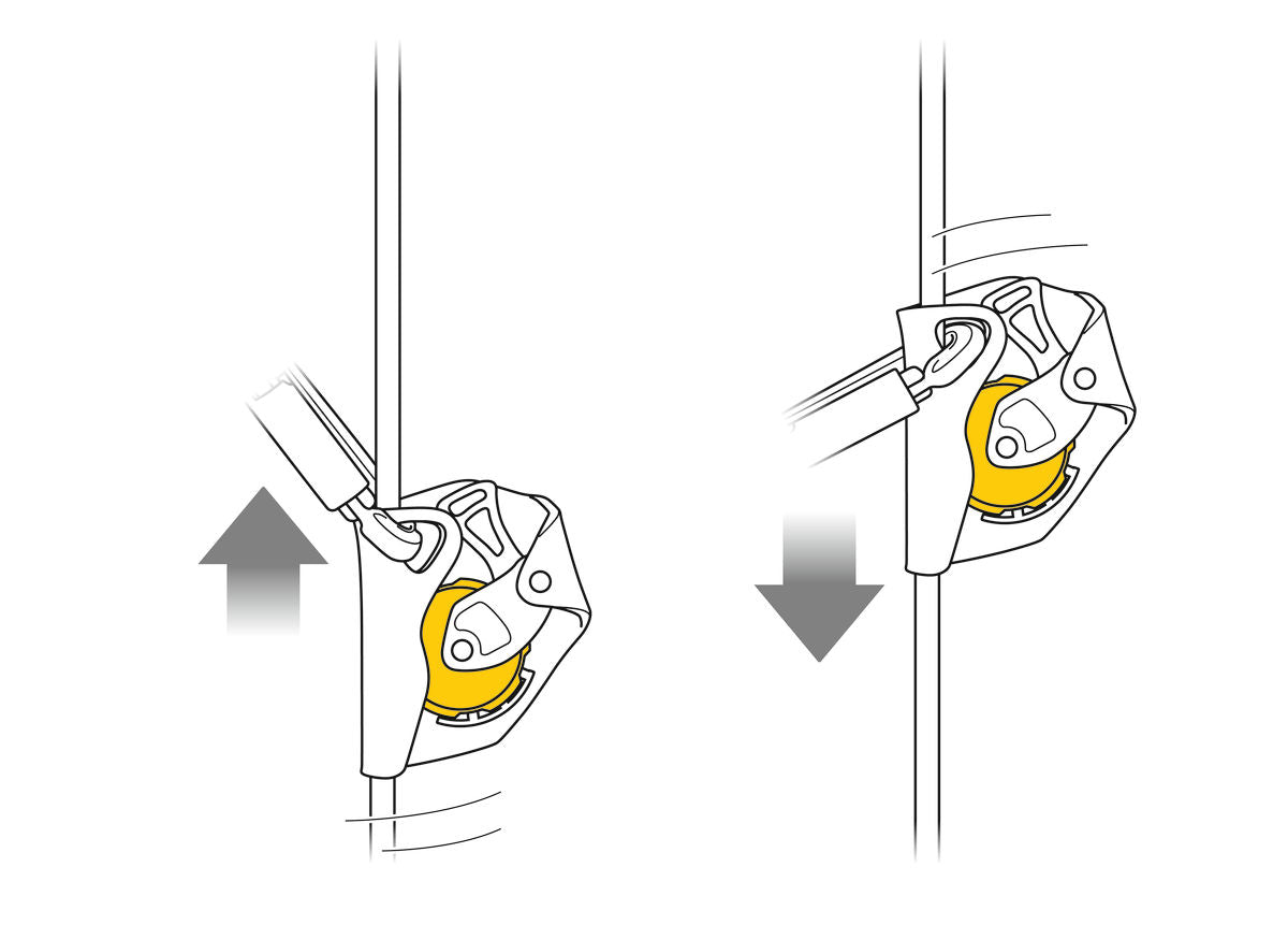 Petzl ASAP® Mobile Fall Arrester