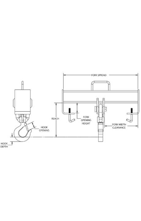 Peerless 7.5 Ton Fork Truck Hook Beam