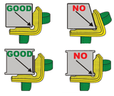 CornerMax® Edge Protection