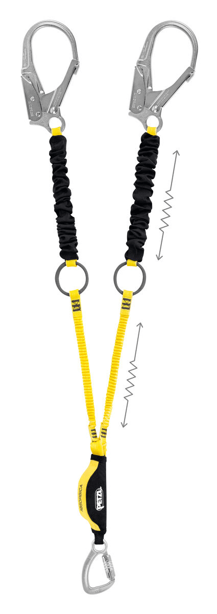 Petzl ABSORBICA-Y Tie-Back Lanyard