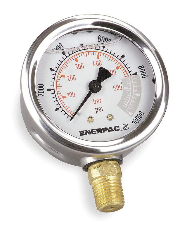 Enerpac 2.5" Hydraulic Pressure Gauge