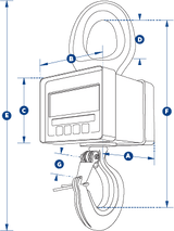 Crosby® Straightpoint Miniweigher Plus Crane Scale